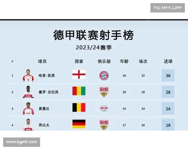2012欧洲杯金靴与2016欧洲杯个人奖项的辉煌对比与回顾 2012欧洲杯金靴与2016欧洲杯个人奖项的辉煌对比与回顾