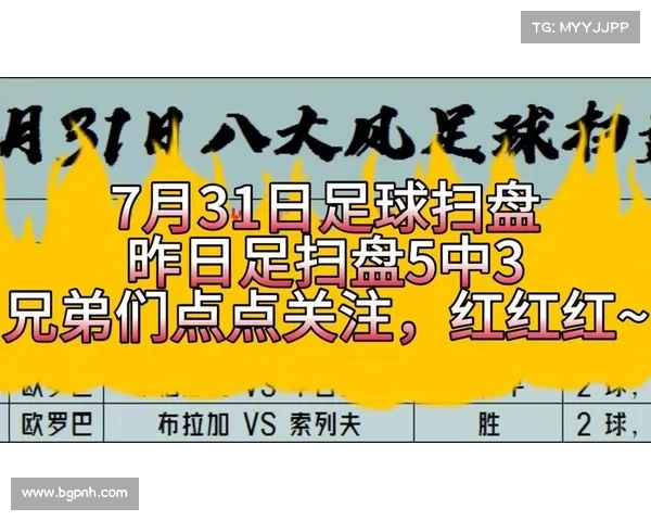 最靠谱的足球推荐网站每日免费内容尽在这里快来了解一下吧 最靠谱的足球推荐网站每日免费内容尽在这里快来了解一下吧